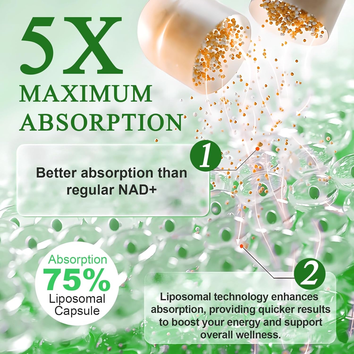 NAD+ Supplement 910Mg, Boost NAD+ Levels with Nicotinamide Riboside, Support Cellular Energy & Anti-Aging 120 Capsules