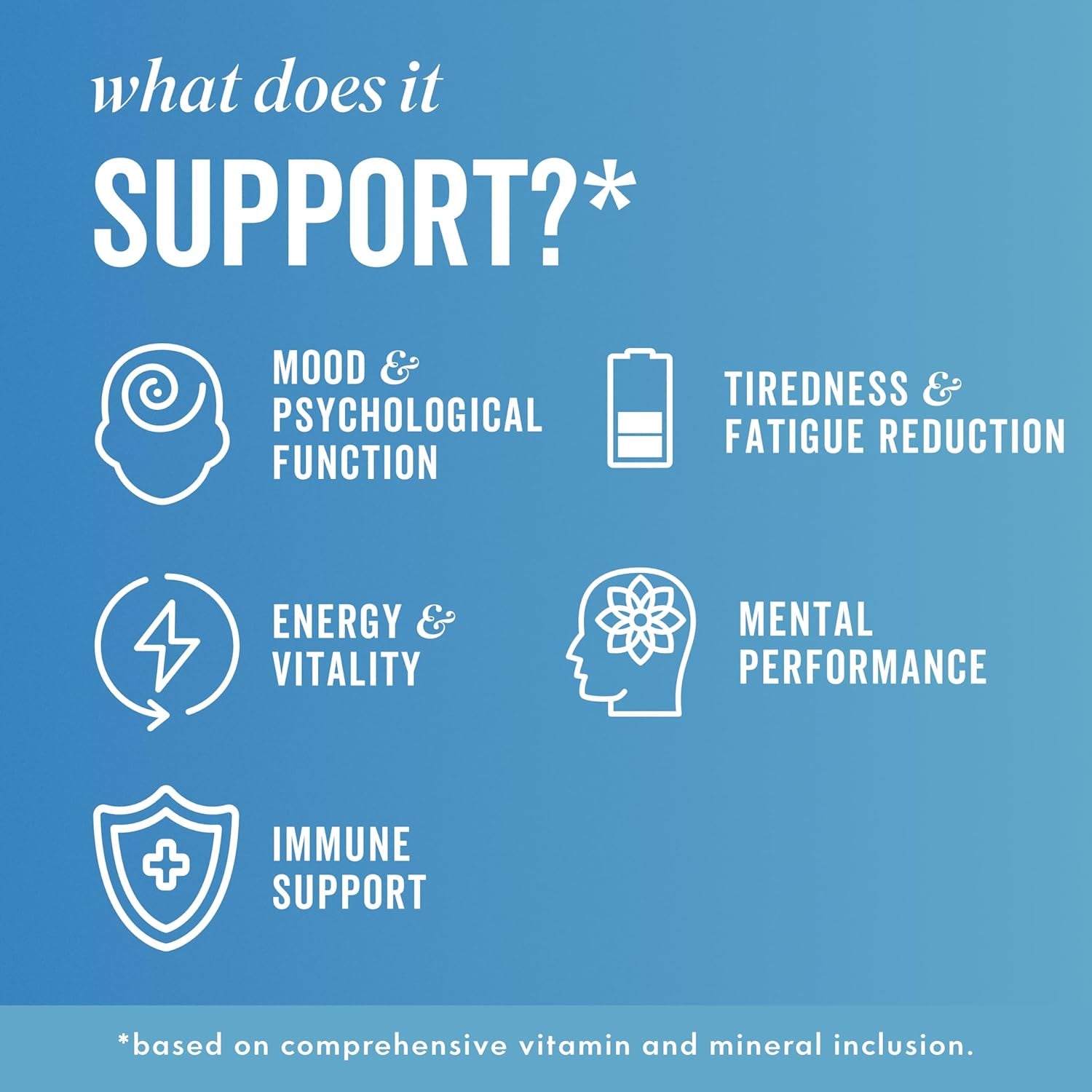 Grass & Co. Nootropics Drinks with Magnesium, Ashwagandha, Vitamin B12, Vitamin B6, Reishi Mushroom & More | Liquid Relax | Chamomile & Peach | Lightly Sparkling | Vegan | 12 X 250Ml Cans