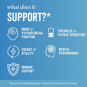 Grass & Co. Nootropics Drinks with Magnesium, Ashwagandha, Vitamin B12, Vitamin B6, Reishi Mushroom & More | Liquid Relax | Chamomile & Peach | Lightly Sparkling | Vegan | 12 X 250Ml Cans