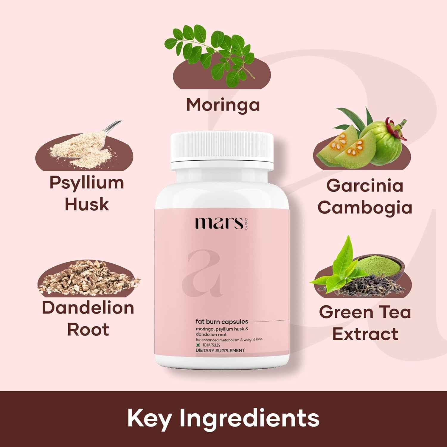Mars by GHC Fat Burn Capsules – with Psyllium Husk, Moringa & Dandelion Root – Food Supplement (Pack of 1) - 60 Capsules