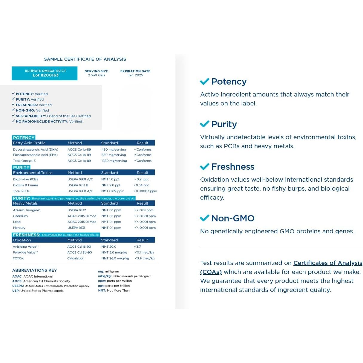 Nordic'S Omega-3 Fish Oil, 1560 Mg, Lemon Taste, 473 Ml