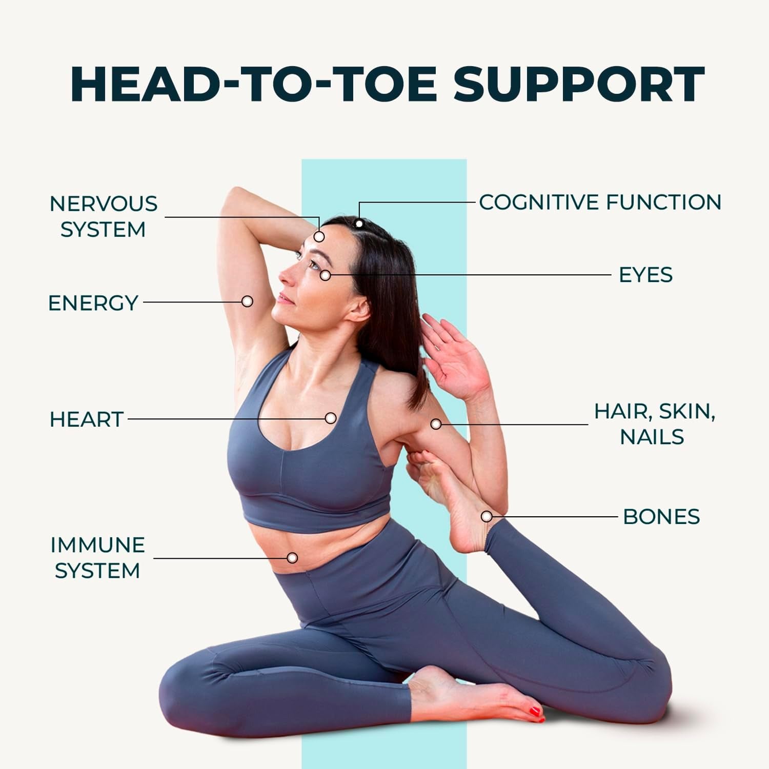 Inspiriko Women’S Multivitamins with 100Mg Coq10 & Lutein - (2 Month Supply) Award-Winning Multivitamin Tablets for Women - 27 Vitamins and Minerals, High Strength, Once Daily, Vegan