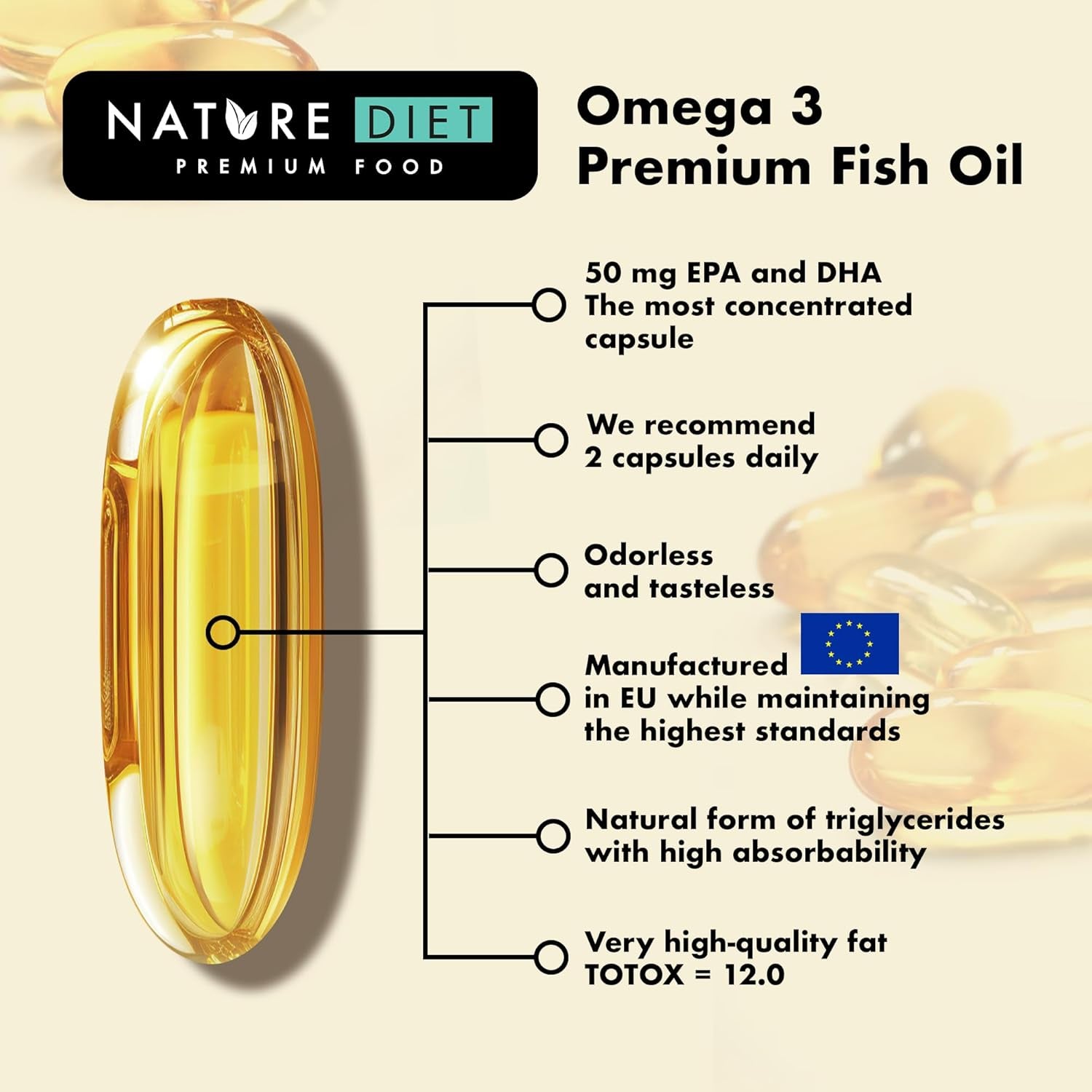 Nature Diet Omega 3 Premium - 2000Mg with 1500Mg of EPA & DHA - 120 Softgel Capsules of High Strength Omega 3 Fish Oil – 2 Months Supply