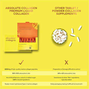 Absolute Collagen Marine Liquid Collagen Supplement for Women, 8000Mg High-Strength Collagen with Vitamin C, Sugar-Free, for Skin, Hair & Nails, Mango & Mandarin Flavour, 14 Sachets per Box