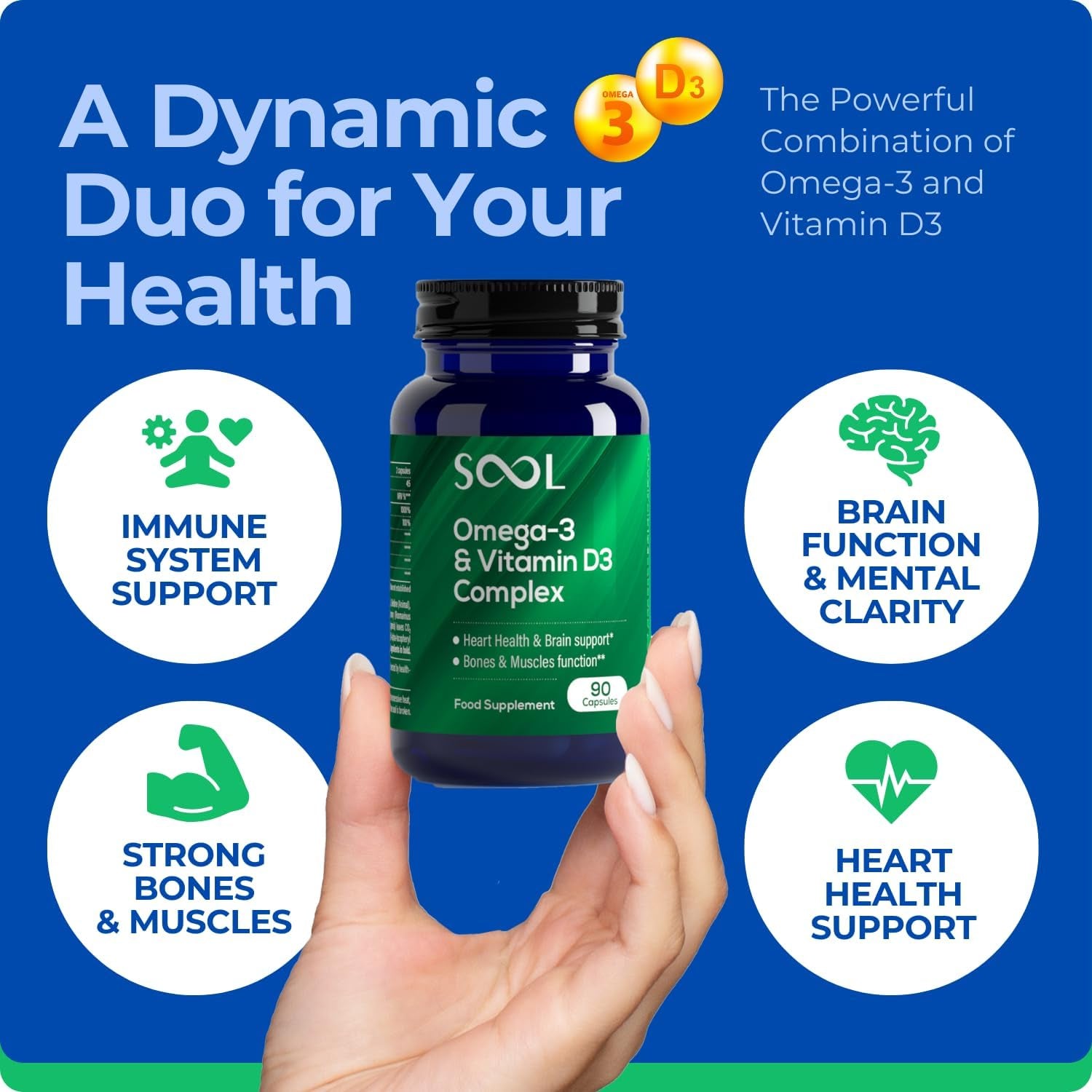 SOOL Omega-3 & Vitamin D3 Complex Soft Gels, 90 Capsules I 20% EPA & 50% DHA I Two-A-Day Omega-3 Supplement I Vitamin D3 2000IU per Serving I High Absorption Formula I Brain Function & Mental Clarity