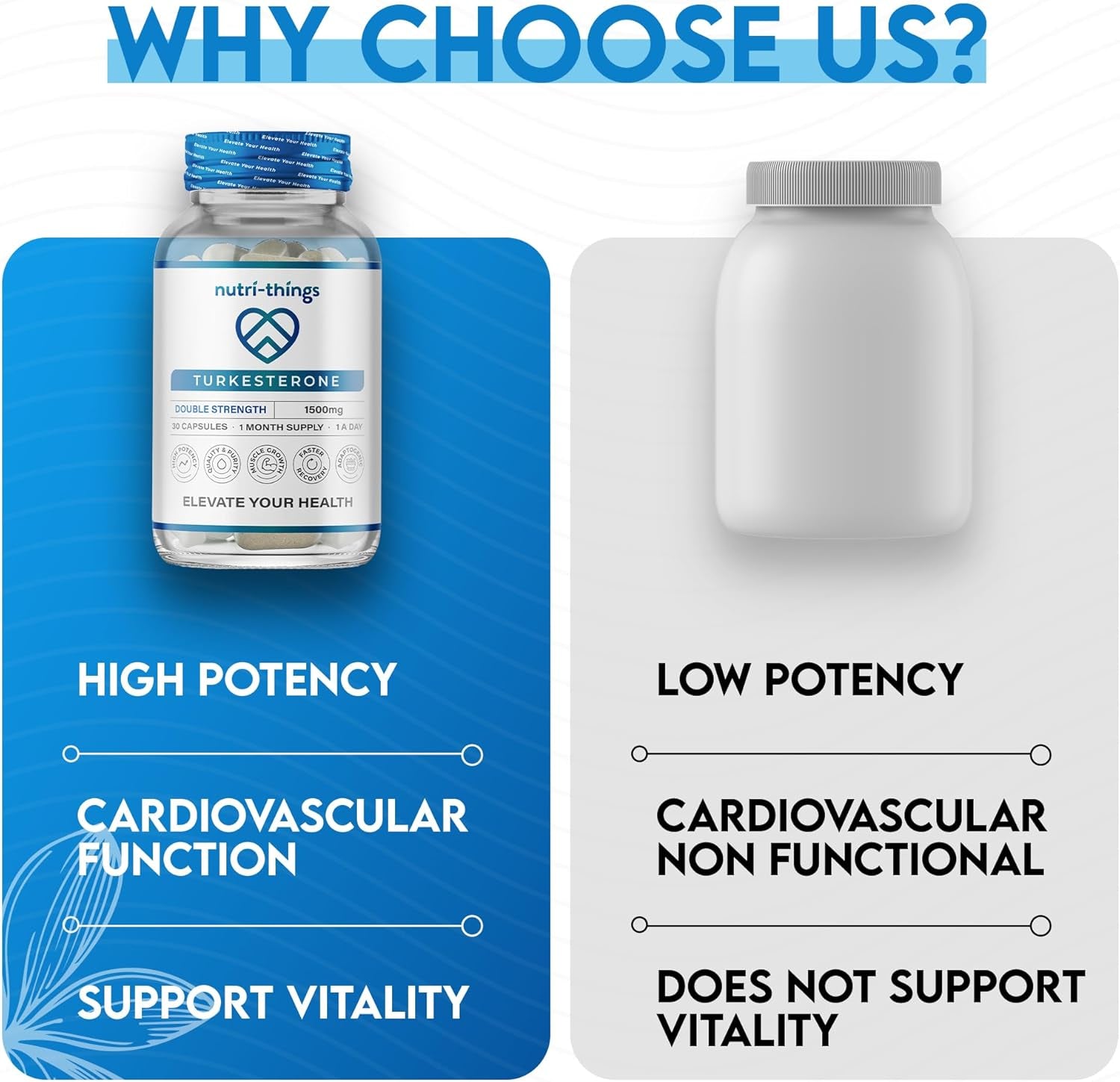 Turkesterone Capsules - 1500Mg Turkesterone - Muscle Growth and Recovery Support - Adaptogenic Properties - One Month Supply - Non-Gmo, Gluten-Free - 30 Capsules
