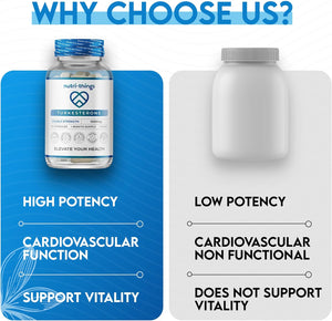 Turkesterone Capsules - 1500Mg Turkesterone - Muscle Growth and Recovery Support - Adaptogenic Properties - One Month Supply - Non-Gmo, Gluten-Free - 30 Capsules
