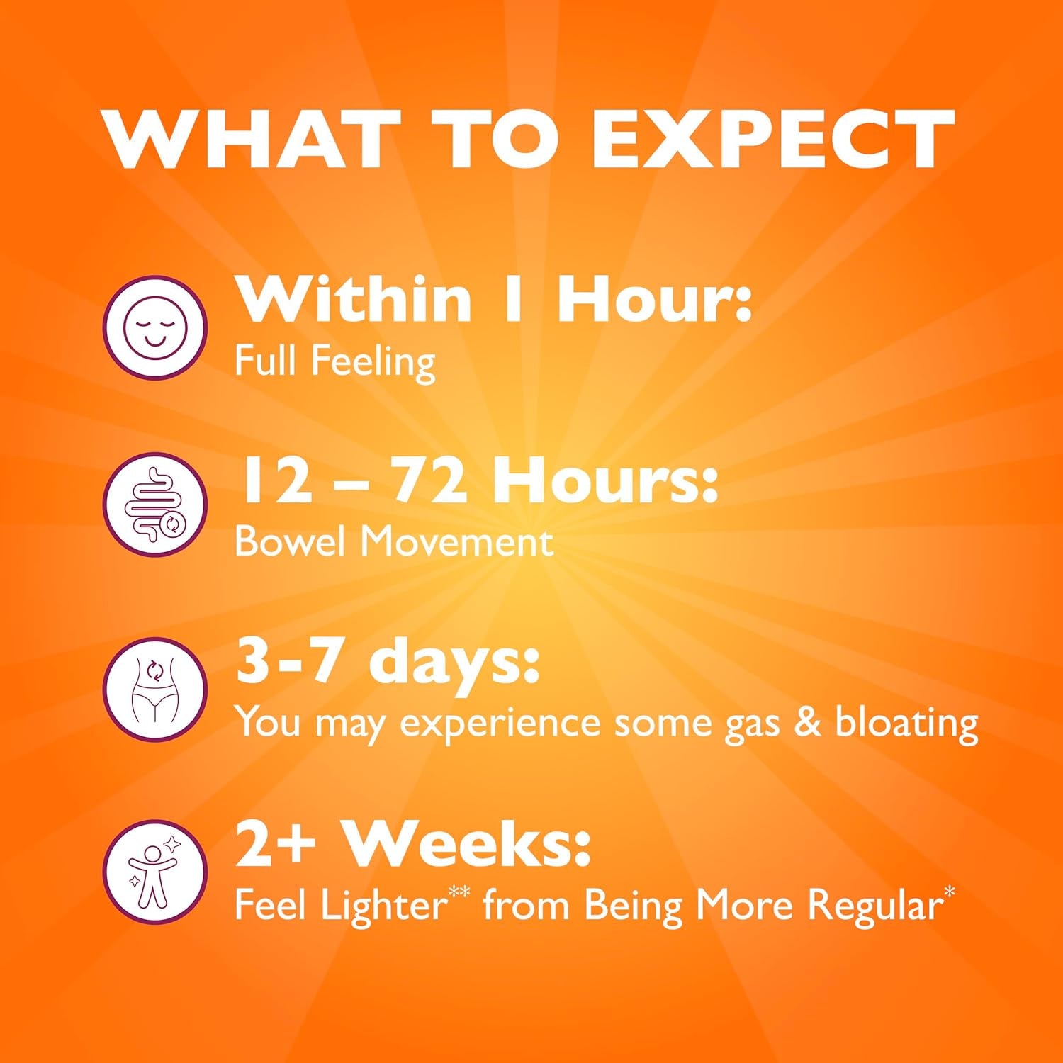 Metamucil Daily Fiber Supplement, Orange Smooth Sugar Free Psyllium Husk Fiber Powder, 114 Doses