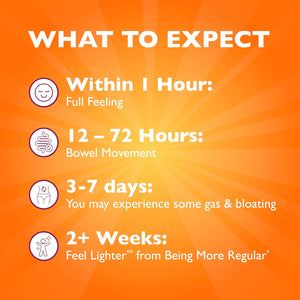 Metamucil Daily Fiber Supplement, Orange Smooth Sugar Free Psyllium Husk Fiber Powder, 114 Doses