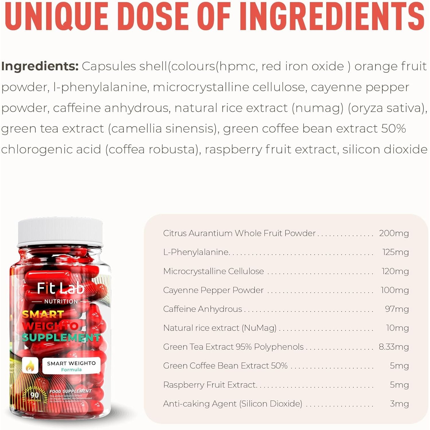 Fit Lab - Smart Weighto Management, Food Supplement - 90 Capsules - Vegan, Halal and Vegetarian Supplements for Women and Men - 45 Days Supply - Gym Essentials