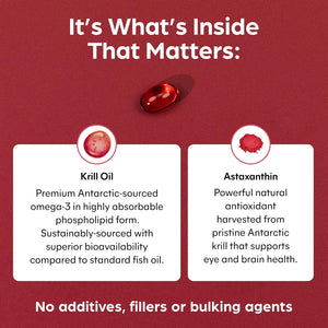 Purolabs Antarctic Krill Oil 1000Mg - High Strength Omega-3 (220Mg) with Phospholipids (400Mg) & Astaxanthin - Superba™ Sustainable Source - Heart, Brain & Eye Health - 60 Capsules