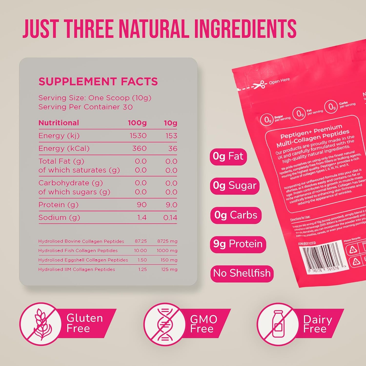 Sobodyco Unique 6 Types of Collagen Powder 300G, Collagen Supplements for Women, Pure Unflavoured Premium Hydrolysed, Peptides Powder for Hair Skin Nails Muscles