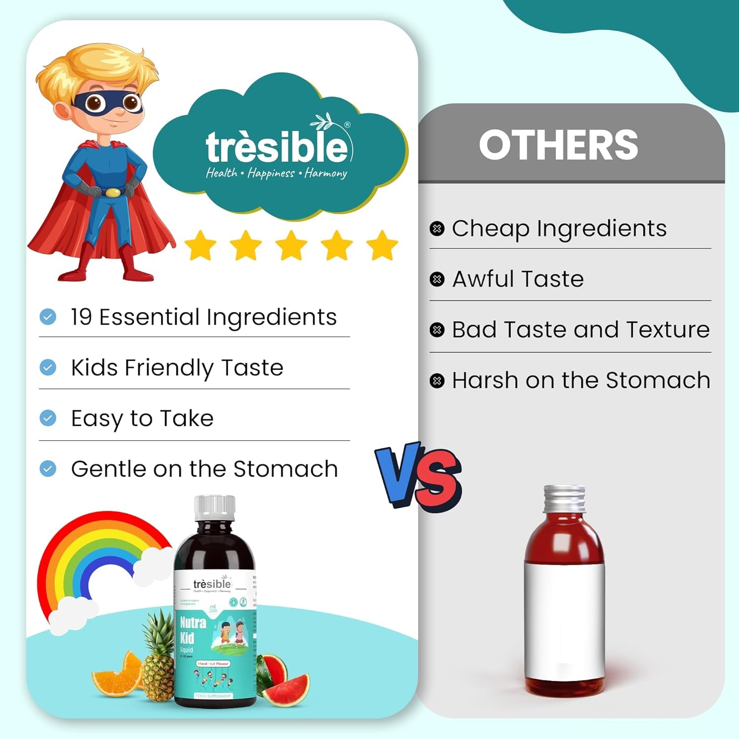 Tresible Best Kids Multivitamin Liquid with Iron for Immune Support (2 to 12 Years) - 200 Ml Liquid Multivitamin for Kids with Omega 3, Vitamin D and Zinc - Vegan Toddler Vitamins Age 2 with 40 Doses