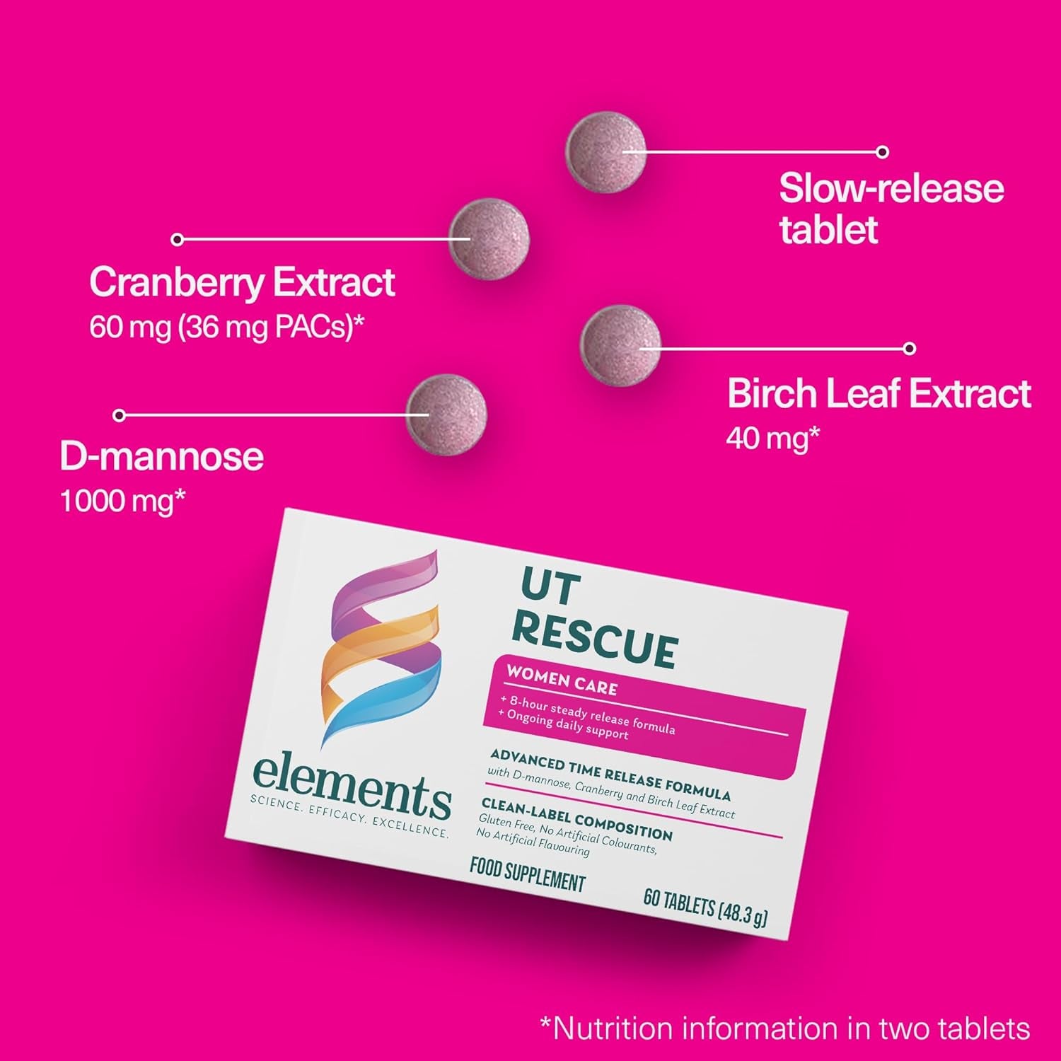 Elements UT Rescue - Supplement for Urinary Tract Support with D-Mannose Cranberry Extract and Birch Leaf Extract, UT and Bladder Health for Women and Men, Non-Gmo Gluten Free 60 Tablets