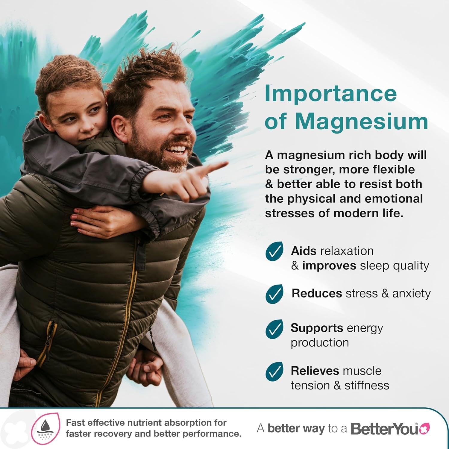 Betteryou Magnesium Glycinate, Citrate & Malate Supplement | 1942Mg Magnesium Max Powder - Unflavoured, 3-In-1 Powder 375Mg Elemental Absorbtion, Fast Absorbing, Fast Acting & Easy to Use