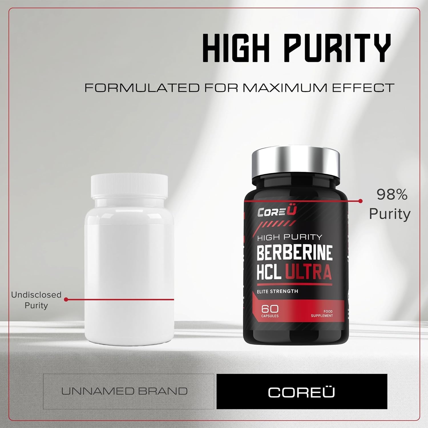 Berberine HCL Ultra 98% - High Strength Berberine Supplement 5000Mg HCL by Coreu | 60 Premium Natural Capsules Vegan