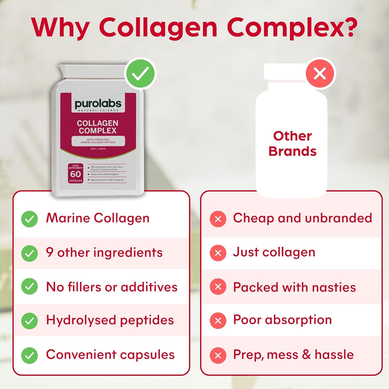 Purolabs Marine Collagen Complex - Collagen Supplement for Women & Men - with Hyaluronic Acid & Vitamin C - High Strength Type 1 Hydrolyzed Collagen Peptides - 60 Capsules - Skin, Hair & Nails
