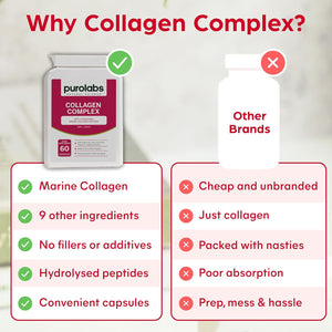 Purolabs Marine Collagen Complex - Collagen Supplement for Women & Men - with Hyaluronic Acid & Vitamin C - High Strength Type 1 Hydrolyzed Collagen Peptides - 60 Capsules - Skin, Hair & Nails
