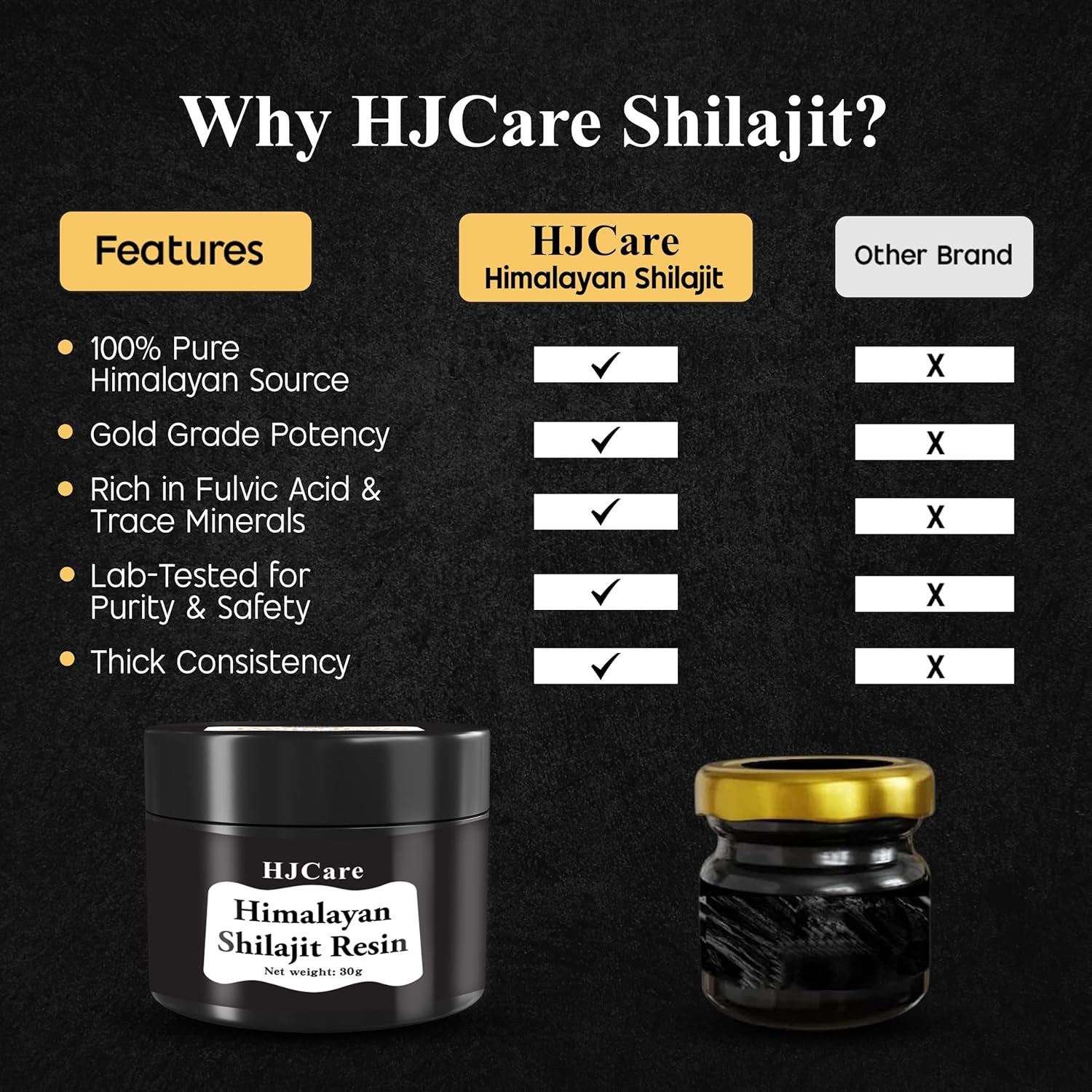 HJCARE Himalayan Shilajit Resin 30G - 100% Pure Gold Grade for Men & Women, 60 Servings for Energy Boost & Immune Support, 75%+ Fulvic Acid & Vitality Booster
