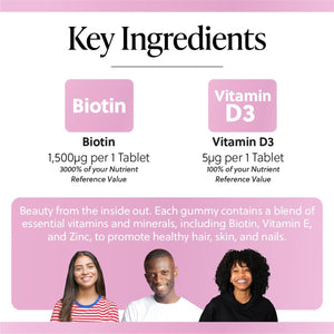 Millions & Millions - Hair, Skin & Nails Multivitamin Gummies • Maintenance of Hair, Skin & Nails • Suitable for Vegetarians • 30 Gummies • 1 Month Supply