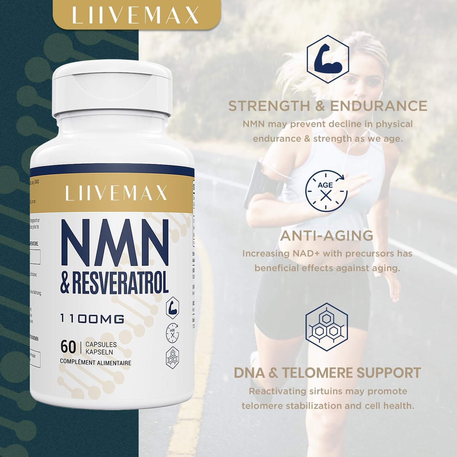 NAD+ & Trans-Resveratrol Complex 1100Mg | Anti-Aging Antioxidant Supplement | Enhanced with Black Pepper Extract for Superior Absorption (60 Count, (Pack of 1))