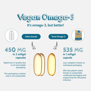 Vegan Omega 3 Supplement - High Strength 325Mg DHA + 150Mg EPA per Capsule - 1 Capsule a Day - Supports Heart, Brain, Joint Health - Plant-Based Omega 3 from Algae Oil - 2 Months Supply