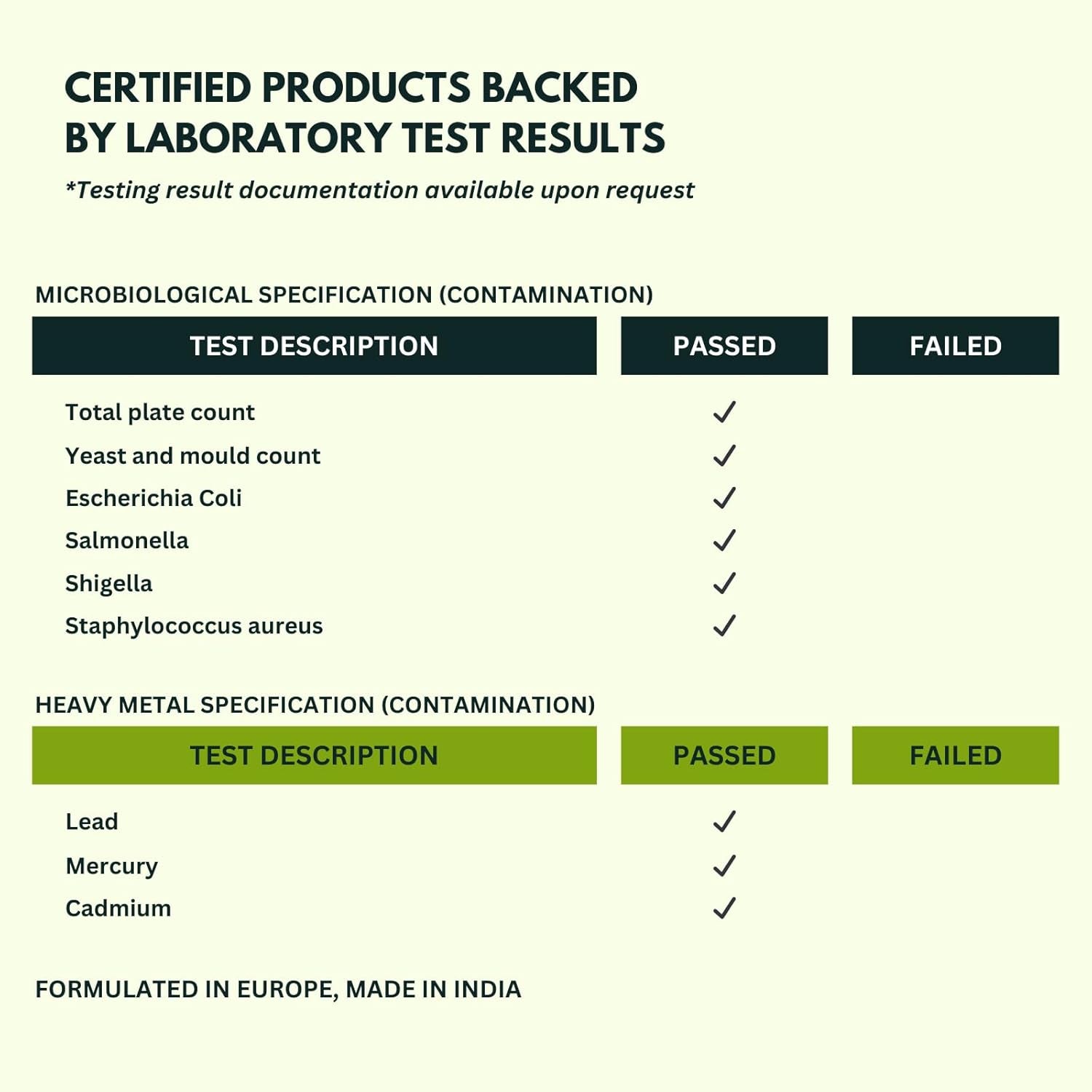 Ginkgo Biloba High Strength by Nutraking (32 Day Supply) - Brain Supplement for Focus with Ginkgo Biloba (500Mg - 24% Flavonoids), Bacopa Monnieri (1200Mg), Choline (50Mg), Rosemary Leaf (250Mg)