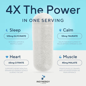 Ultra Premium Magnesium Complex (4 Forms) Magnesium Supplements – Glycinate (Bisglycinate), Citrate, Taurate, Malate 90 Vegan Capsules Magnesium Tablets