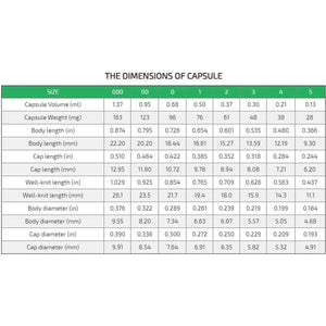 Gelatincapsuk 1000 Extra Large Size 000 Clear Empty Gelatin Capsules Gelatine Hard Pill Cases Self Fill