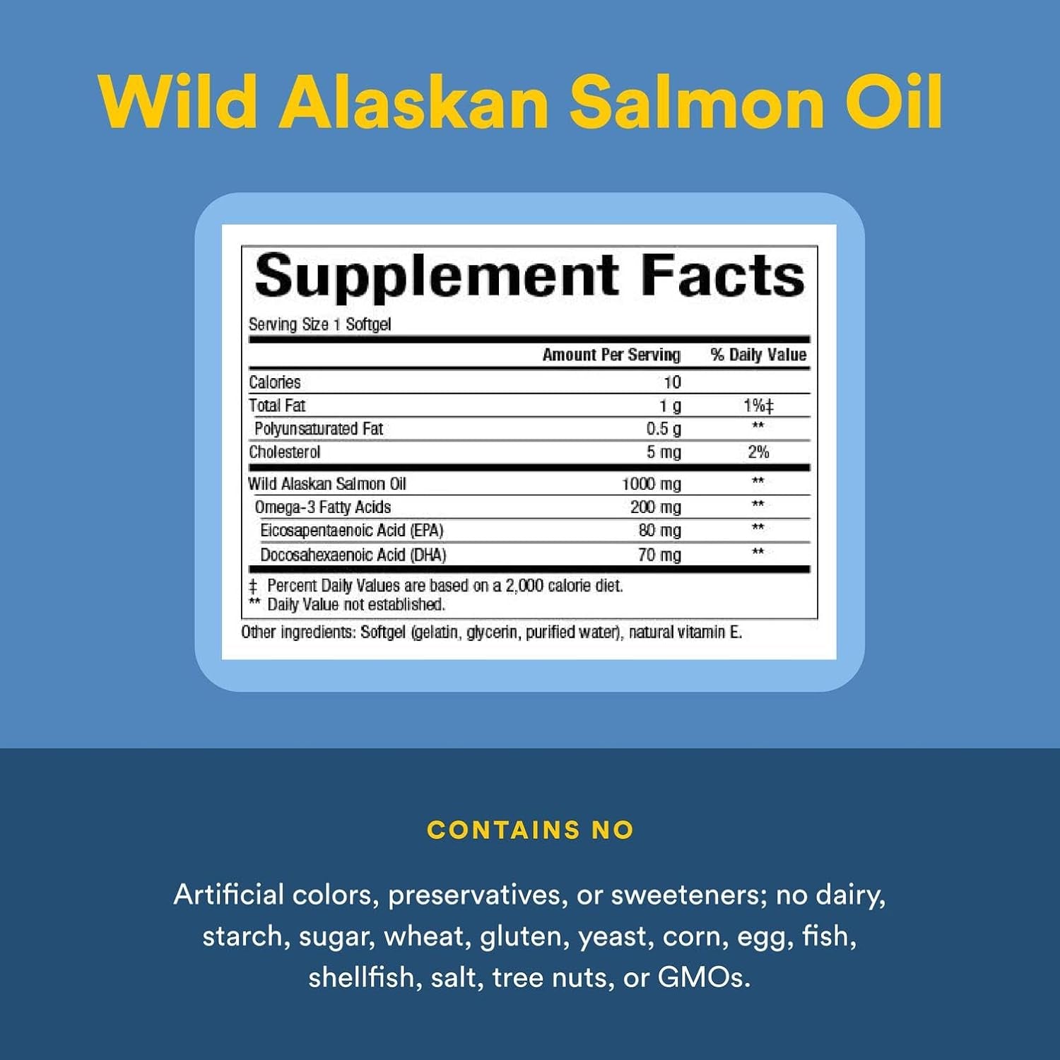 Natural Factors, Omega Factors, Wild Pacific/Alaskan Salmon Oil, 1000 Mg, 180 Softgels.