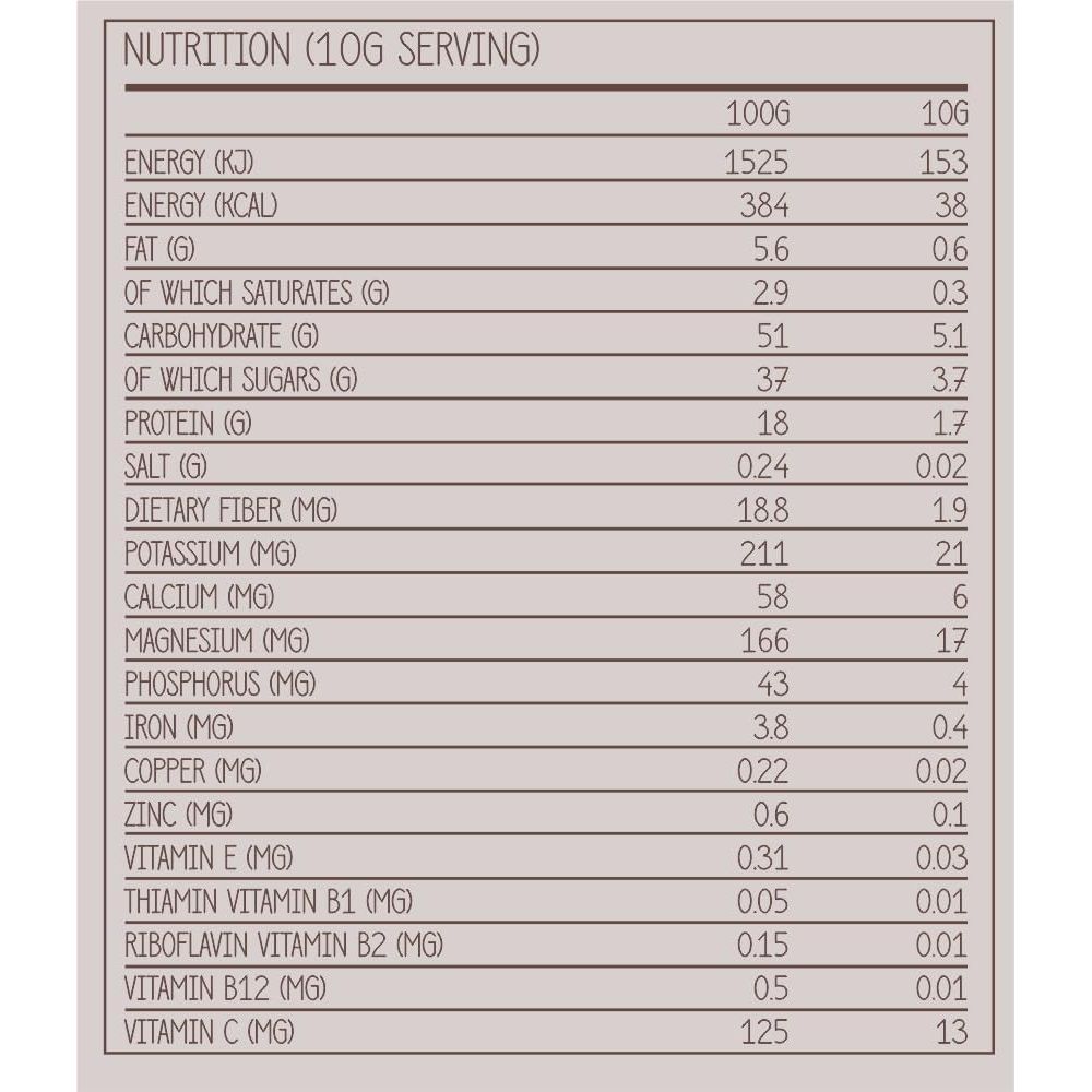 Detocx 21 Supergreens Powder |Chocolate| Anti-Oxidants,Bloating Relief,Immune & Inflammation Support |Organic,Superfoods,Probiotic,Prebiotic,Fibre| Gluten&Dairy&Soy Free| Vegan| 30+ Servings|250G