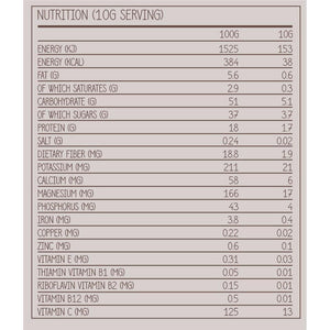 Detocx 21 Supergreens Powder |Chocolate| Anti-Oxidants,Bloating Relief,Immune & Inflammation Support |Organic,Superfoods,Probiotic,Prebiotic,Fibre| Gluten&Dairy&Soy Free| Vegan| 30+ Servings|250G