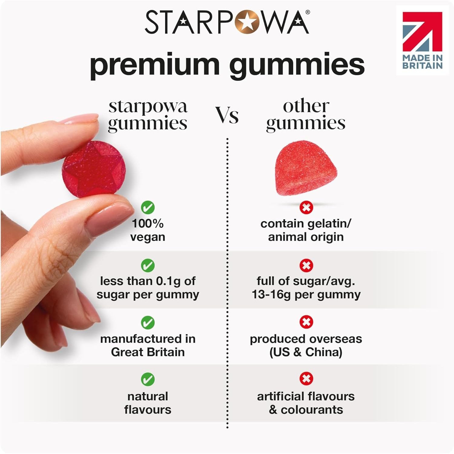 Starpowa Collagen Gummies for Women - Health & Skin Supplements for Healthier Skin, Joints, Hair & Nails - Vitamin C, Hyaluronic Acid & Bamboo Silica - Boosts Collagen Production - Lemonade, 60 Chews