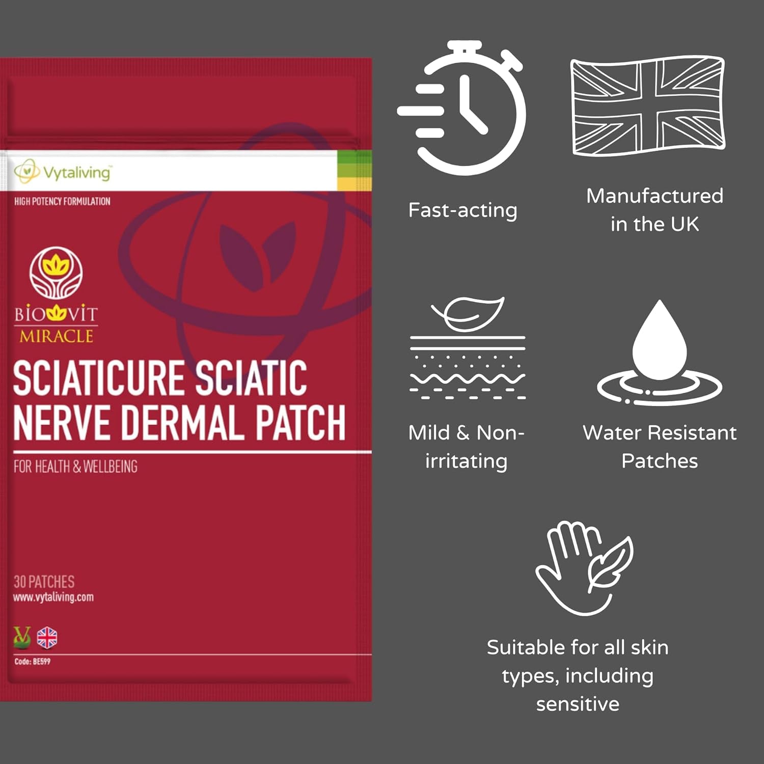 Agility Health Sciaticure Sciatic Nerve Dermal Patches – Helps with Sciatica Pain Relief & Back Pain Relief – Enriched with Vitamins | 30 Patches