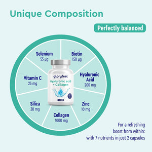 Hyaluronic Acid + Collagen - 90 Capsules with Biotin, Vitamin C from Acerola, Zinc, Selenium & Bamboo Extract - Hair, Skin and Nail Complex for Women & Men - Supplements Made in Germany