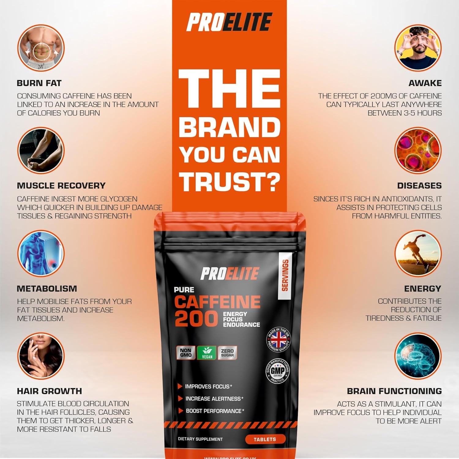 Caffeine 200Mg 120 Vegan Tablets | Energy Boost & Exercise Support Pre Workout Weight Loss | Improve Focus & Alertness | Vegan UK Made | Better than Caffeine Gels Gummies Capsules by PROELITE