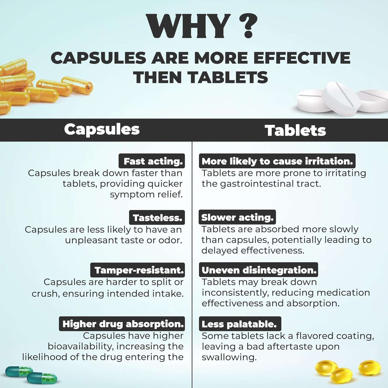 Gymnema Sylvestre Capsule 1000Mg | Dietary Supplement for Healthy Blood Sugar Levels | Chromium Picolinate Alternate| Support Metabolism - 60 Vegan Capsules