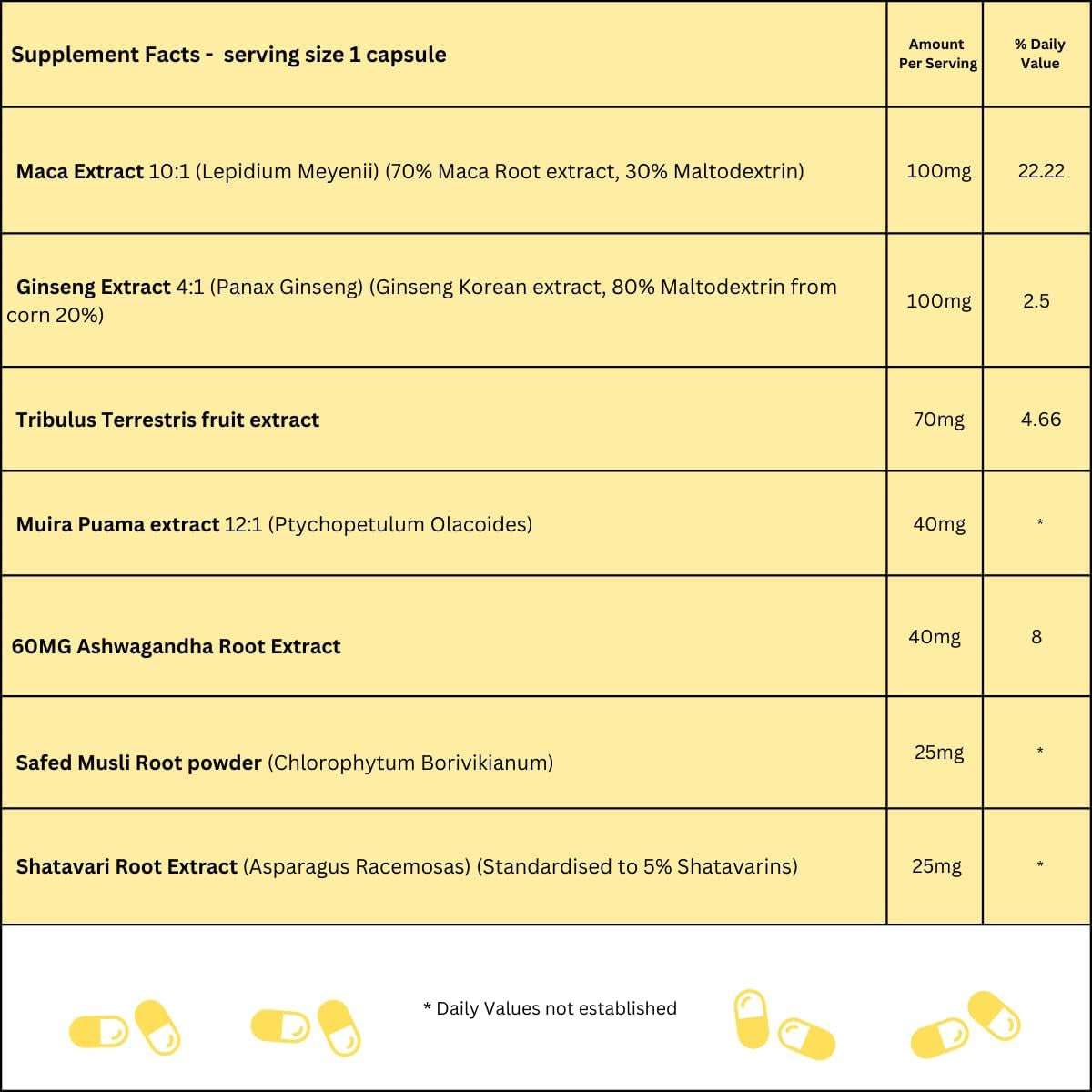 3 X Ultra Gold High Strength Capsules with Delay, 100% Herbal Sexual Support Supplement for Men! Stamina, Libido, Endurance Support