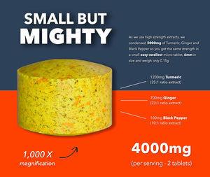 Turmeric Tablets 4000Mg per Serving (2400Mg Turmeric, 1400Mg Ginger, 200 Mg Black Pepper) | 180 High Strength Curcumin Tablet Supplements| Vegan and Gluten Free | UK Made