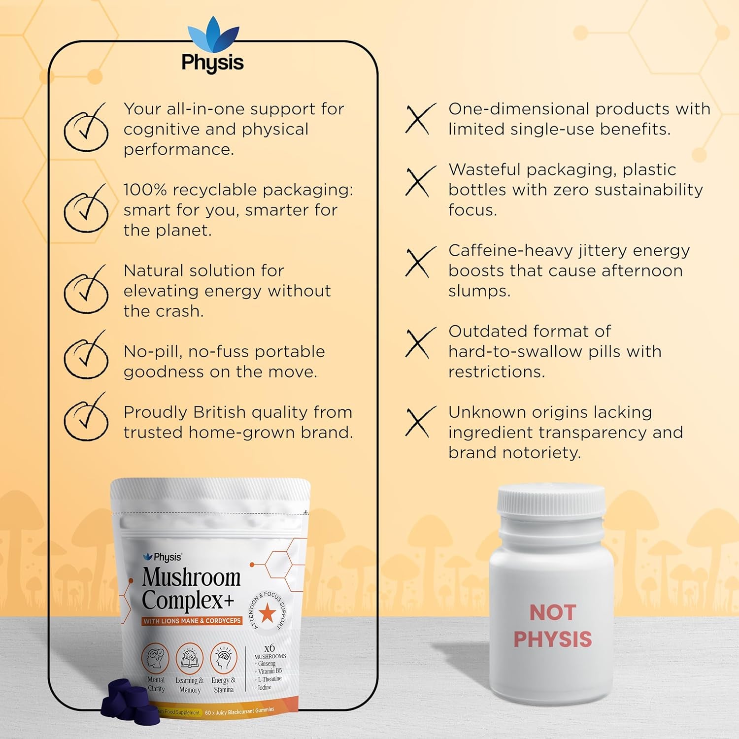 Physis Mushroom Gummies Complex 2000Mg | Attention Focus Clarity | Immunity & Energy | Brain Support | High Strength | Maitake, Reishi, Lion’S Mane & Chaga | 60 X Juicy Blackcurrant 1 Month Supply