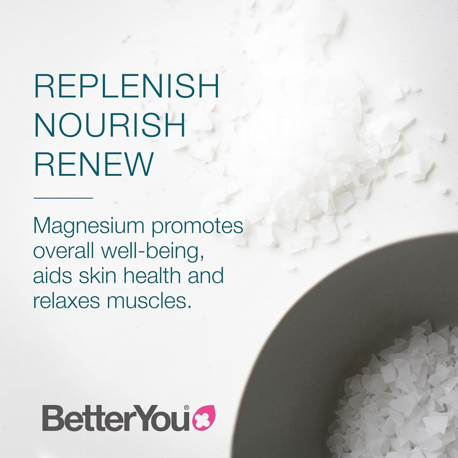 Betteryou Magnesium Body Gel | Pure, Clean, and Natural Source of Magnesium Chloride | Transdermal Magnesium Body Gel | for Use on Joints and Muscles | 150Ml