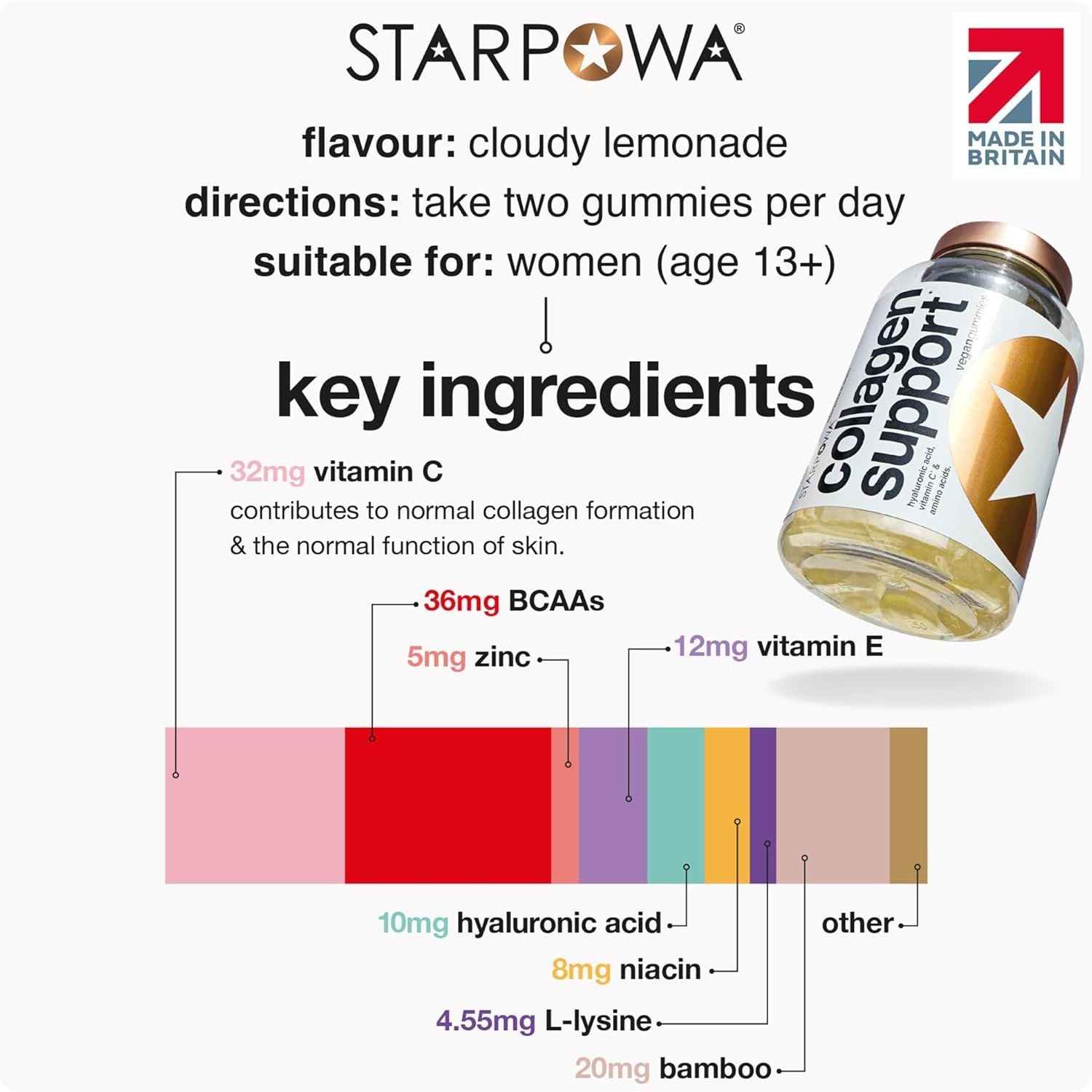 Starpowa Collagen Gummies for Women - Health & Skin Supplements for Healthier Skin, Joints, Hair & Nails - Vitamin C, Hyaluronic Acid & Bamboo Silica - Boosts Collagen Production - Lemonade, 60 Chews