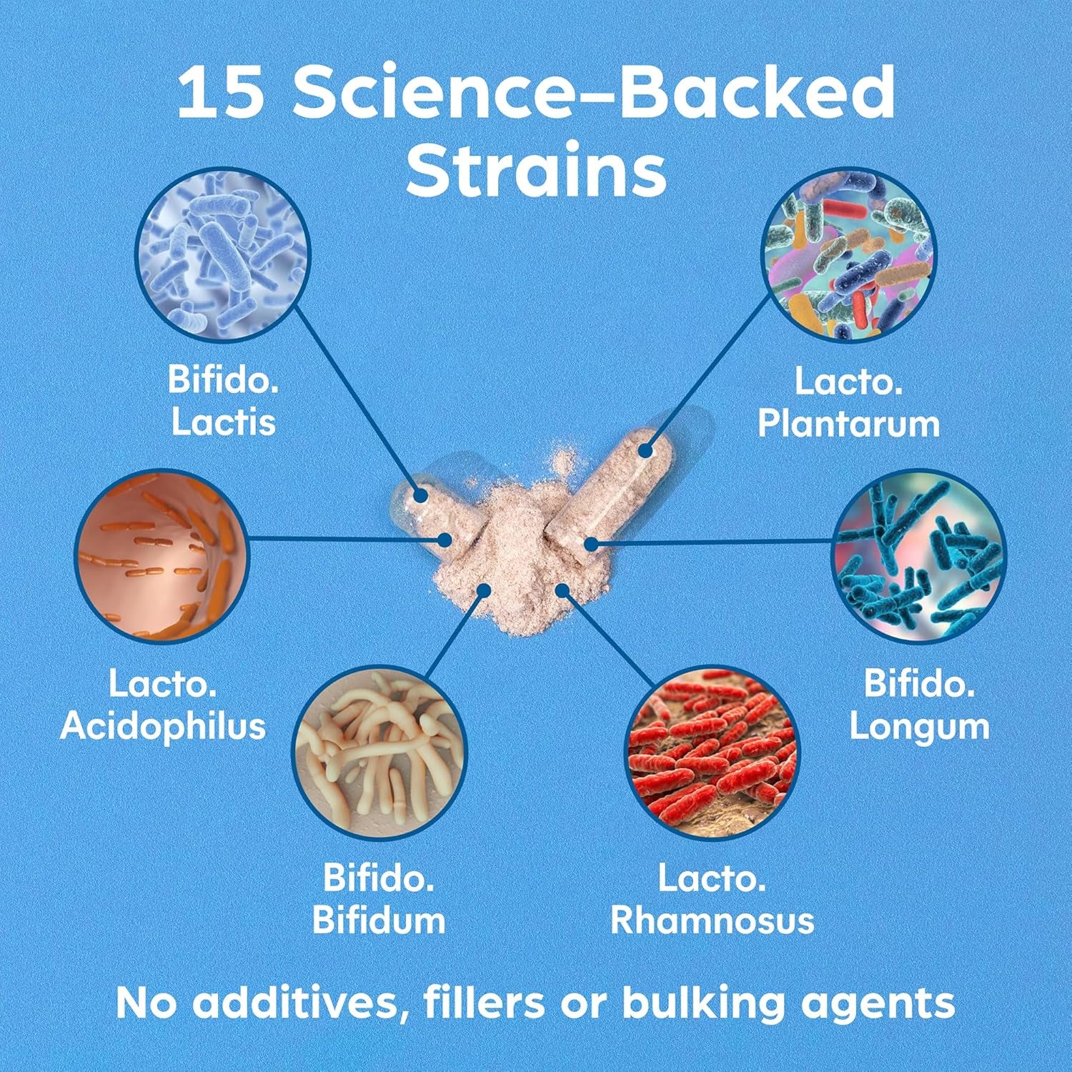 Purolabs Probiotic Complex for Gut Health | High Strength Probiotic for Men and Women | 21 Billion CFU with Prebiotic | 30 Vegan Capsules | Made in the UK