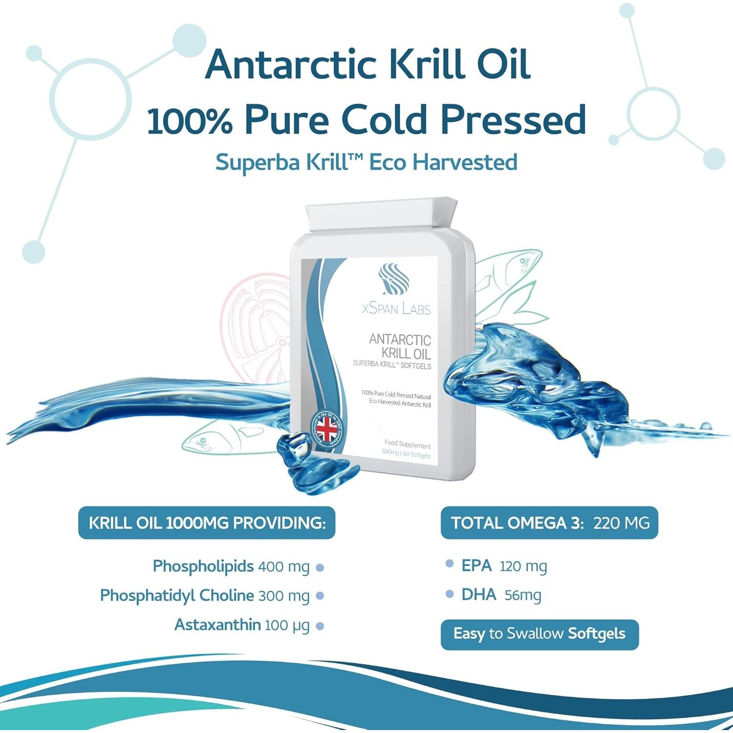 Antarctic Krill Oil 500Mg 60 Capsules - 100% Pure Cold Pressed Superba™ Krill Antarctic Eco Harvested – Reflux Free Source of Omega 3 EPA & DHA Lipids, Phospholipids, Choline and Astaxanthin