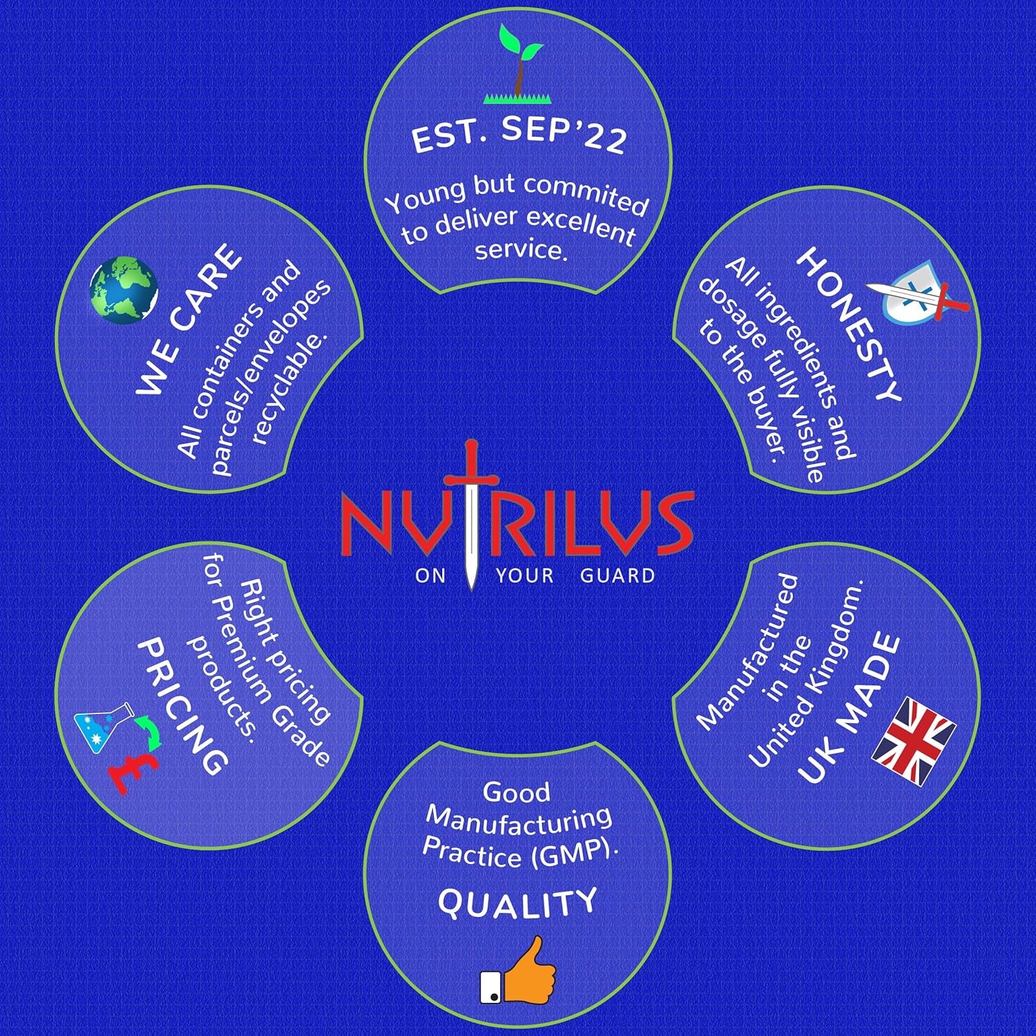 Nutrilus Green Lipped Mussel 90 Capsules 500Mg - for Humans & Dogs - High Grade Pure Extract - New Zealand Sourced - Vitamin C - UK Made Supplement - Joint Support