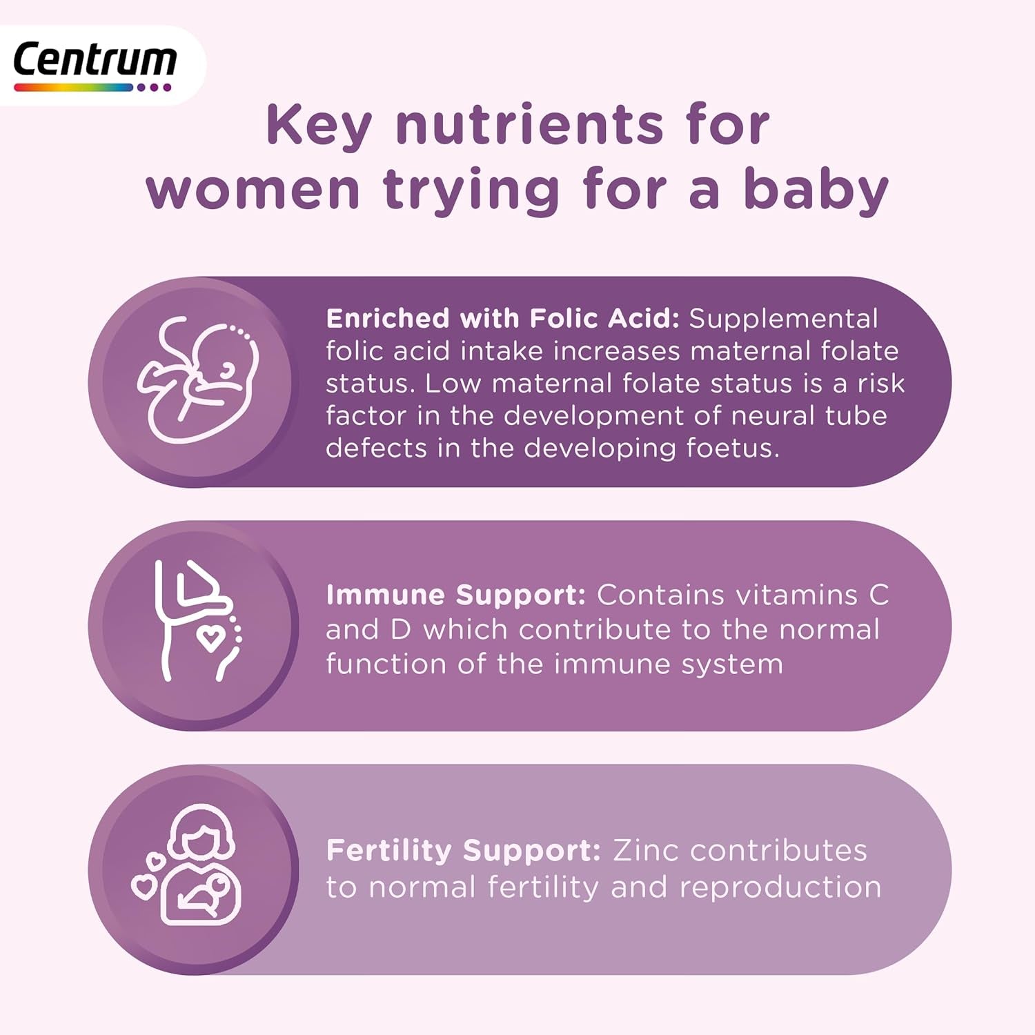 Centrum Conception Vitamins for Women, Fertility Supplements with 400_G Folic Acid, 30 Tablets