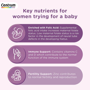 Centrum Conception Vitamins for Women, Fertility Supplements with 400_G Folic Acid, 30 Tablets