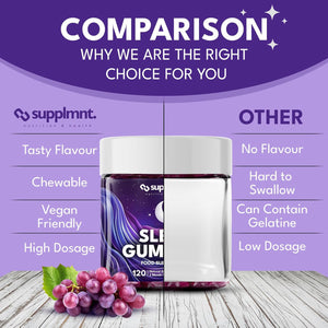 Supplmnt. Sleep Gummies for Adults | 2-Month Supply Sugar Free, Vegan – with Natural 5HTP Griffonia Seed & Valerian Root Extract, Magnesium, L-Theanine, Glycine | Grape Flavour Sleep Supplement, 120Ct