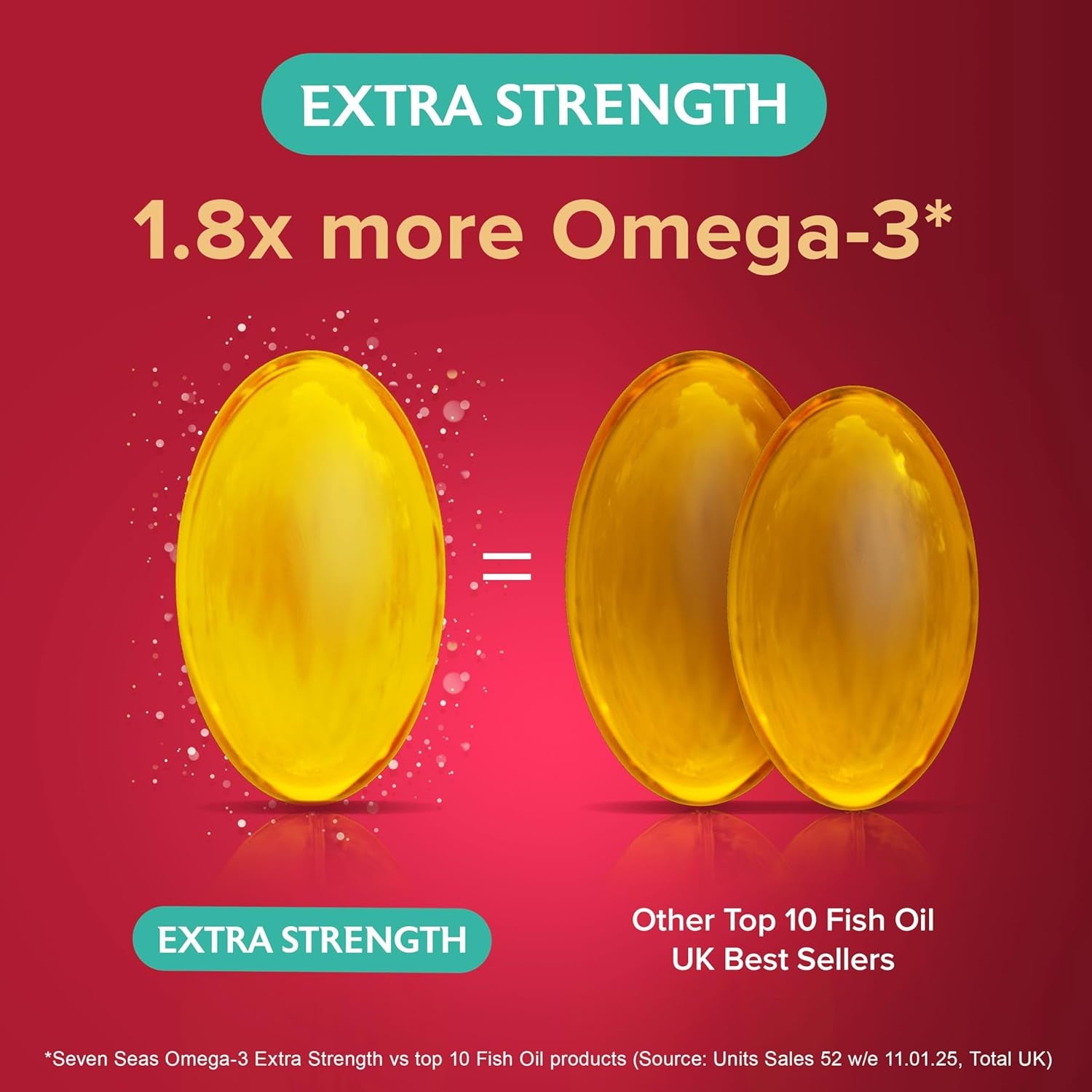Seven Seas Omega-3 Fish Oil, Extra Strength, Omega 3 plus Vitamin D for Whole Body Healthplus, 30 One-A-Day Capsules, 1 Month Supply