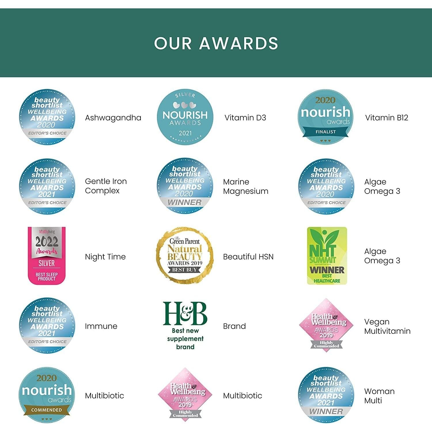 Night Time Complex – Together Health – Marine Magnesium – Griffonia & Hops Extracts – Vegan Friendly – Made in the UK - 60 Vegecaps